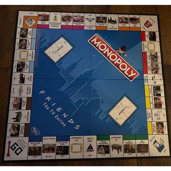 Monopoly Friends The TV Series Edition Board Game, Open Box not used, Complete - Picture 3 of 12